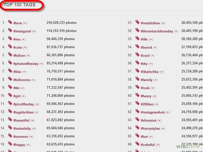 Algumas das hashtags mais movimentadas do Instagram